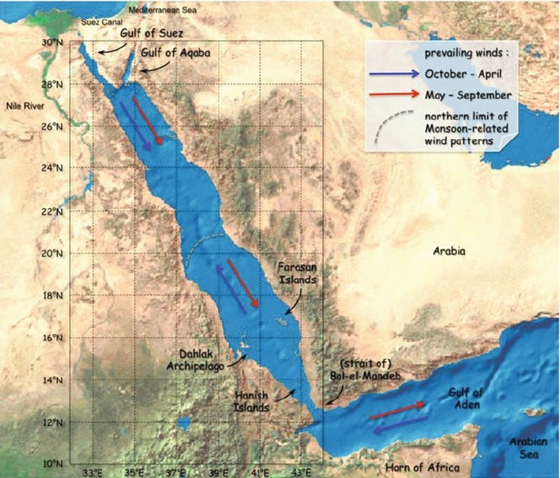 (Red Sea)